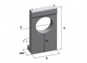 Портальная стенка П 10.15 в Воронеже картинки